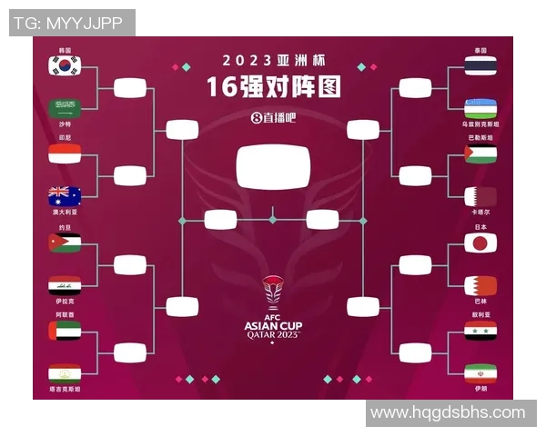 2026年U17亚洲杯16强全部发生 缅甸印度爆冷晋级